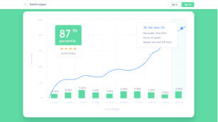 Data Compass Website Picture